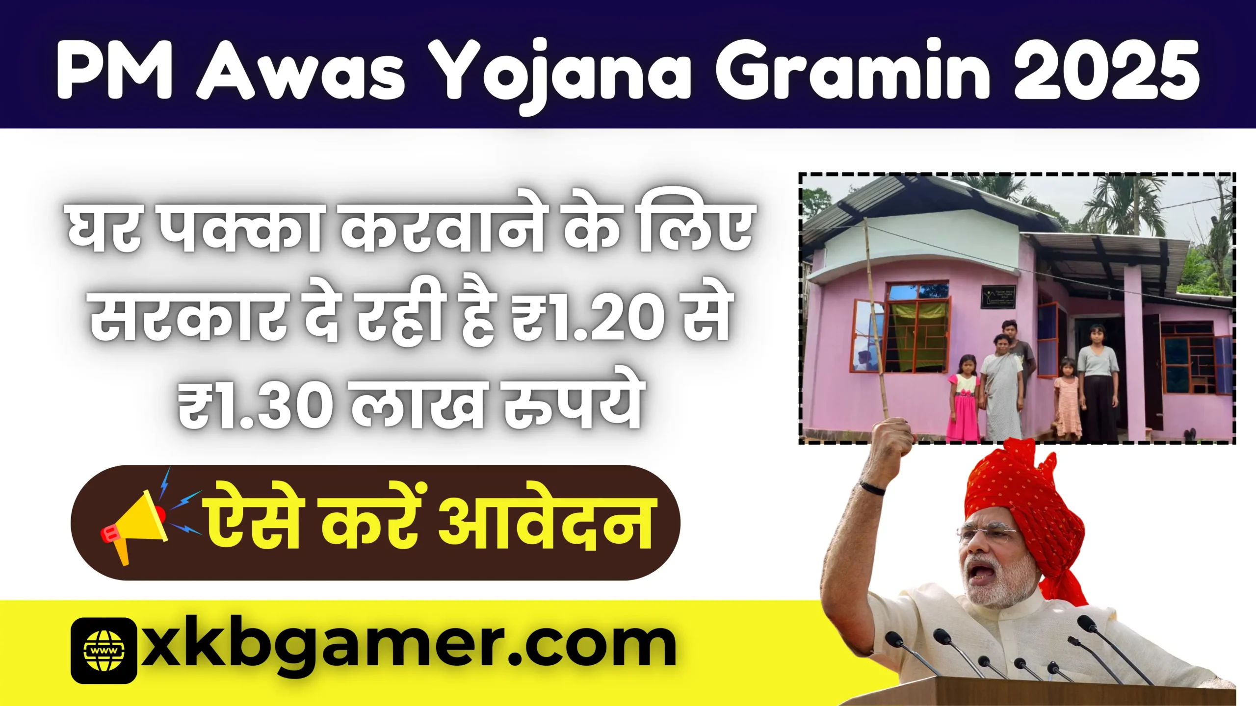 PM Awas Yojana Gramin 2025